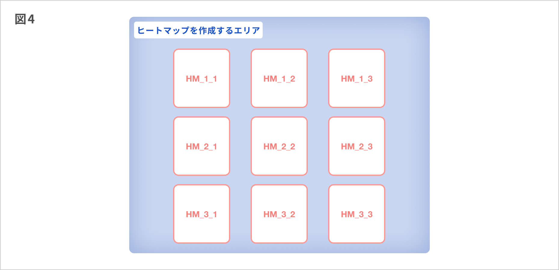 図4 ヒートマップを作成するエリア