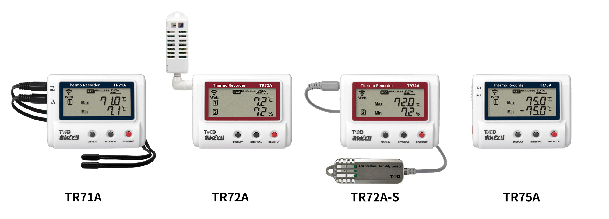 ティアンドデイ 温度記録計 おんどとり 無線LAN TR75A (旧モデル