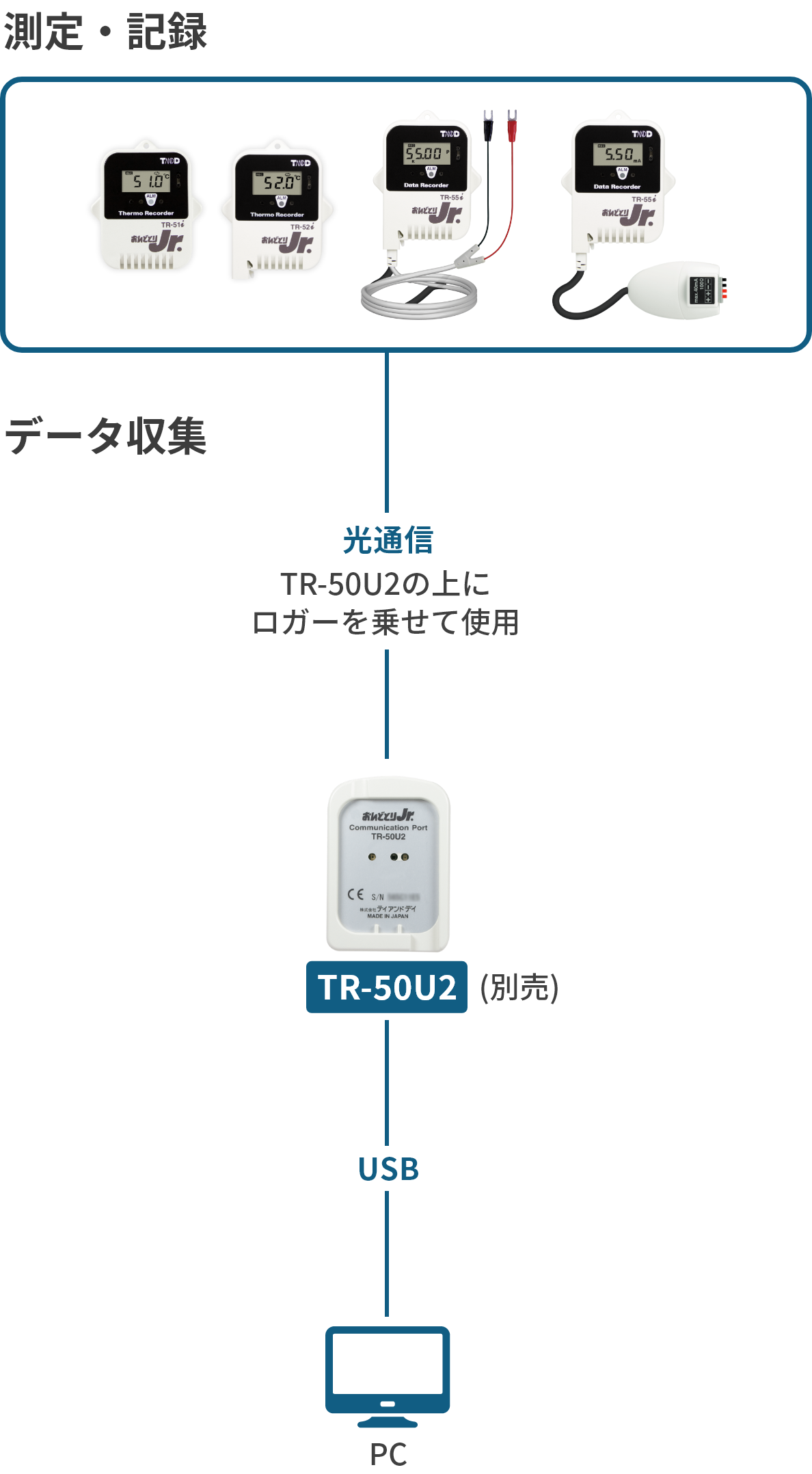 人気ショップが最安値挑戦 日研工作所:ブローチリーマ ストレートシャンク BRS φ3.72mm