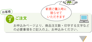 お客様がご注文