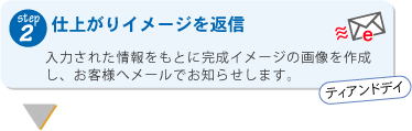 ティアンドデイが仕上がりイメージを返信