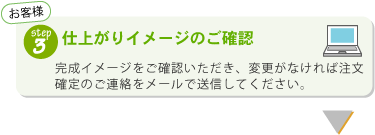 お客様が仕上がりイメージをご確認