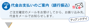 ティアンドデイが入金のご案内