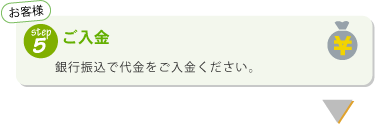 お客様がご入金