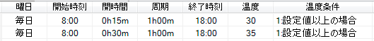 設定入力例5