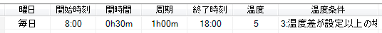 設定入力例6