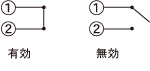 信号